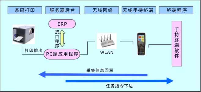 1634106715166486.jpg 微信图片_20211013143141.png
